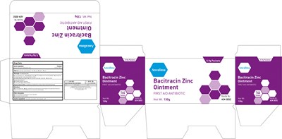 Principal Display &amp; Drug Fact Panel (Bacitracin  (0.9g  Packet) Inner Carton)
